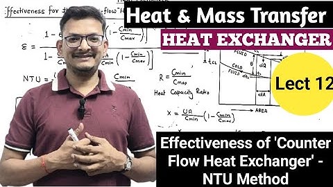 Effectiveness of Counter Flow Heat Exchanger II NTU Method II Derivation of Effectiveness II