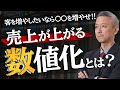 経営改善のための『数値化』【３つの数字を出しましょう】