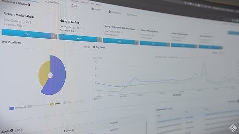 TT® Trade Surveillance | Multi-Asset Trade Surveillance Platform