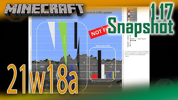 Minecraft 1.17 Snapshot: 21w18a - Screaming Goats
