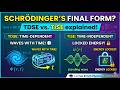 Schrödinger’s Wave Equation: Time-Dependent vs. Time-Independent EXPLAINED 🤯 | B.Tech Physics