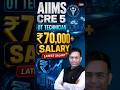 AIIMS CRE OT Technician Salary Revealed 💰 In-Hand Salary After Selection