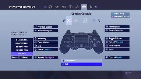 i barely changed my keybinds and it turned me into this