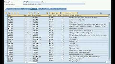 Smartforms document(Smart forms)