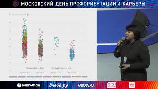 Тактика поступления: Что важно знать при выборе вуза и поступлении? Наталья Тюрина