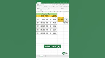 The Shocking Truth About FV Function in Excel You Need to Know