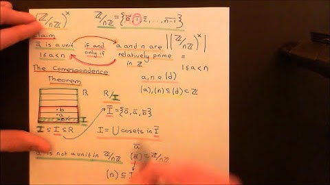The Group of Units of a Ring Part 2