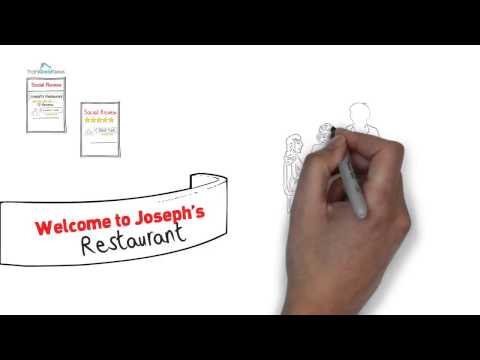Restaurant Marketing Ideas