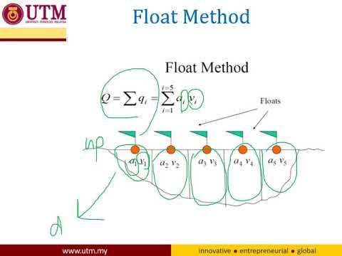 Chapter 4 Streamflow Measurement NOR ELIZA ALIAS (ENGLISH) - YouTube