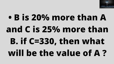 B is 20% more than A and C is 25% more than B. if C=330, then what will be the value of A ?