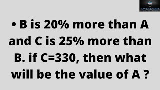 B is 20% more than A and C is 25% more than B. if C=330, then what will be the value of A ?