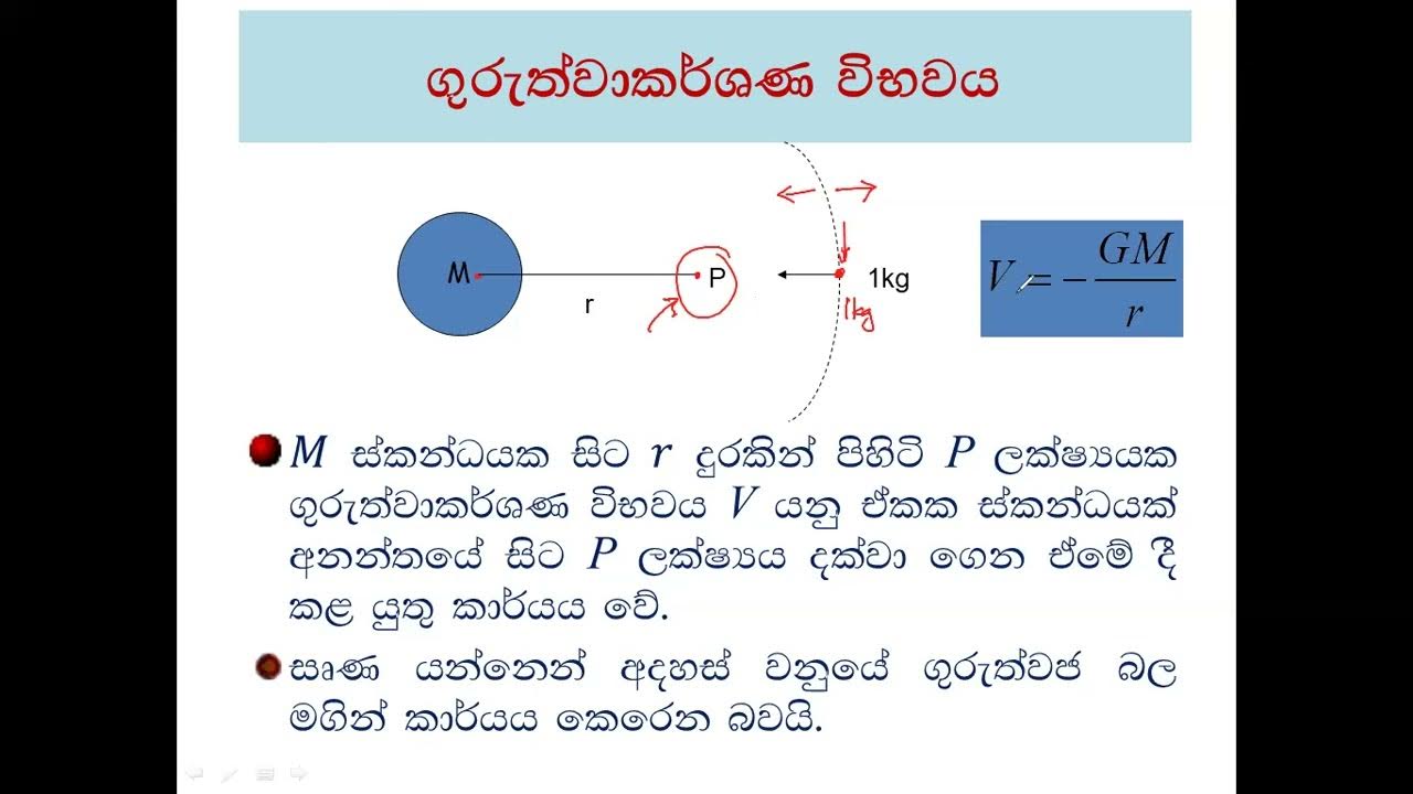 A/L Physics sinhala Gravitational fields 02 YouTube