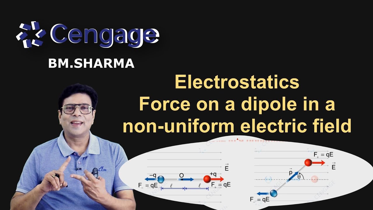 Electrostatics Force on a dipole in a nonuniform electric field JEE