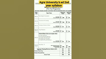 B.ed 2nd year syllabus Agra University, Bhim Rao Ambedkar University