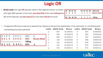 Ch8 - P5 Arithmetic and Logic Instructions of 8086 Microprocessor | AND, OR