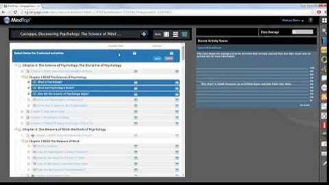 MindTap - Setting Due Dates