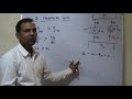 Thermodynamics (Hindi) L 20 ( Clausius inequalities ) By Mr. Vikash Kumar
