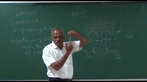 Engineering Mechanics Lecture No- 27 Equilibrium of bodies under the action of parallel forces