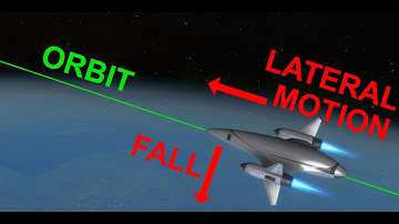A Crash Course In Orbital Mechanics
