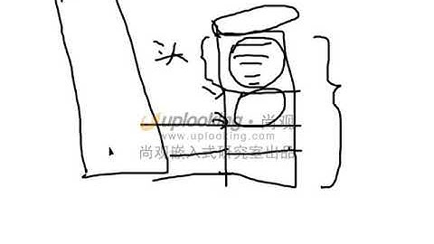 02 ARM嵌入式开发之编译器高级应用与裸机代码编写教程3