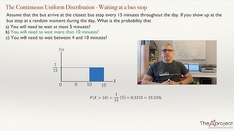 Continuous Uniform Distribution - Waiting at the bus stop