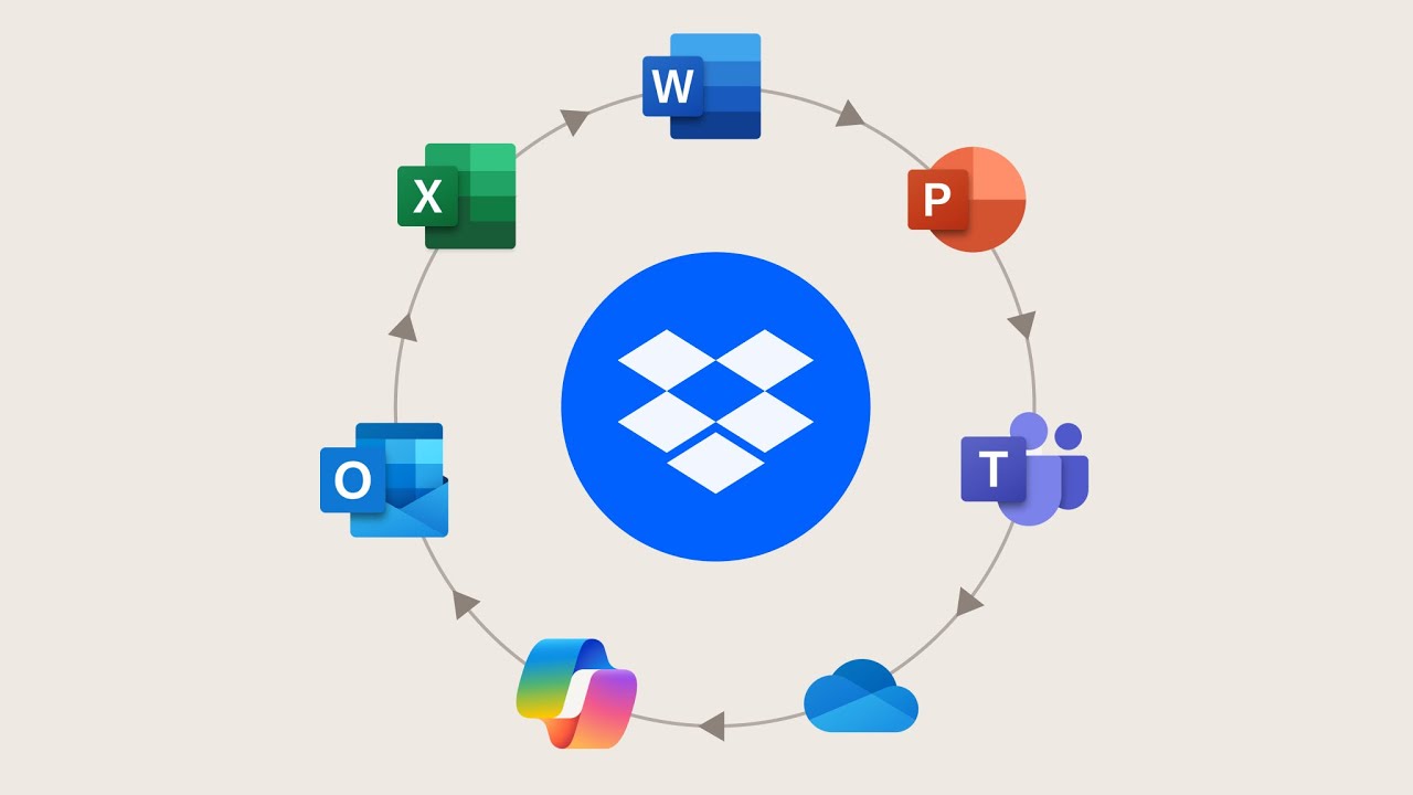 New Dropbox + Microsoft 365 integrations