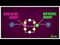 How Machines the Size of Molecules Could Change the World