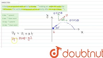 A body is projected with velocity 24 ms^(-1)making an angle 30° with the horizontal. The vertica...