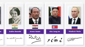 World Leaders
