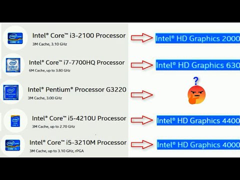 Video: How To Identify The Integrated Graphics Card