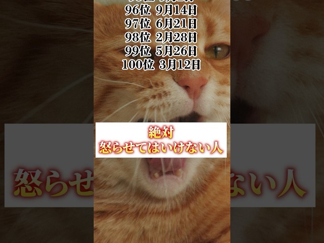 絶対に怒らせてはいけない誕生日ランキング