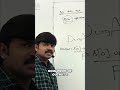 Python String Manipulation: Uppercase & Slicing #shorts