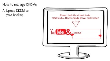 KDM Studio - How to manage DKDMs in KDM Studio