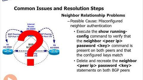 cisco ccnp route bgp 36   Common Issues and Resolution Steps   Cisco CCNP ROUTE BGP