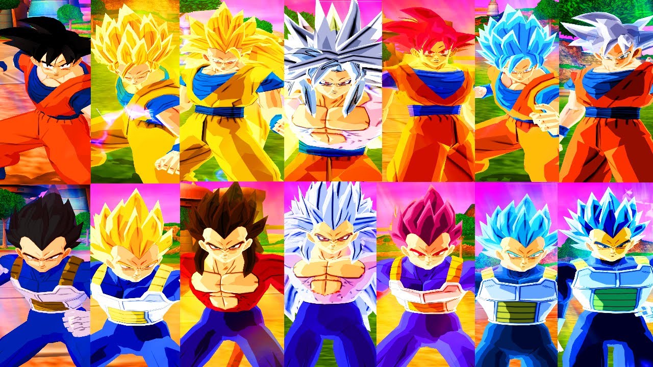 Todas as transformações de Goku