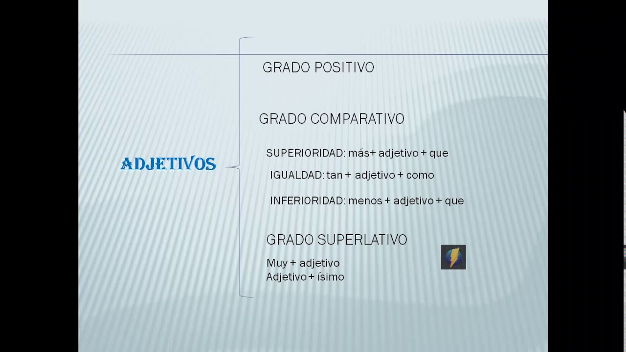 Análisis morfológico