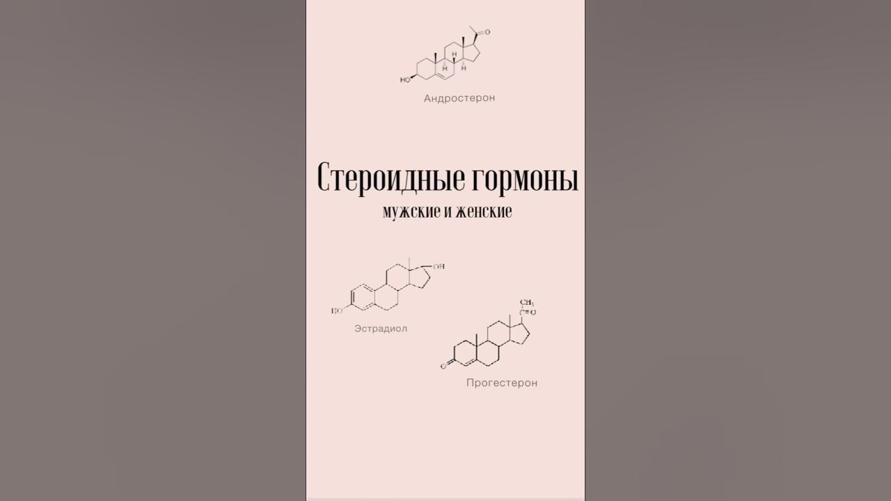 #Гормоны #Мужские_Гормоны #Женские_Гормоны #Тестостерон #Эстрогены # ...