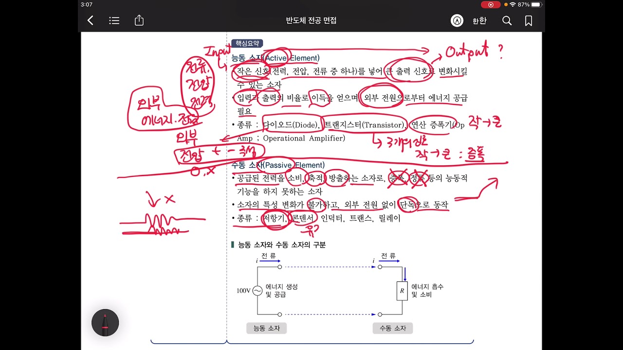 도서] 반도체 전공면접 한번에 통과하기 - 유튜브 공개강의 012 반도체 소자 - Youtube