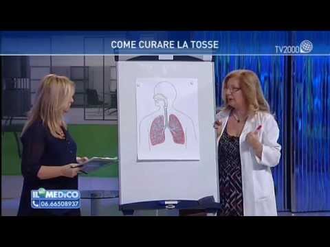 Video: La Tosse Non Va Via Per Molto Tempo In Un Adulto: Cosa Fare, Come Trattare