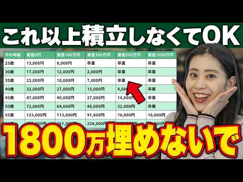 【衝撃の事実】新NISA1800万埋めなくていい？今すぐ積立を辞めても老後安泰な人の条件
