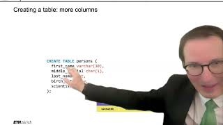 3  Data Definition With Sql 34  Information Systems For Engineers  Eth Zurich  Fall 2025