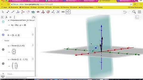 Using GeoGebra to Enter Planes and Vectors