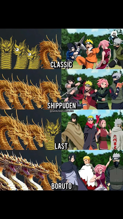#naruto #fypviralシ #aot #geography #anime #edit