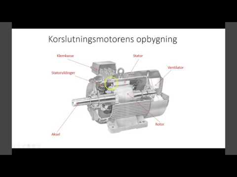 Video: Forskjellen Mellom Synkron Og Asynkron Motor