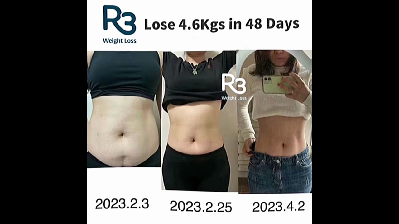 Effortless Weight Loss With R3 Weight Loss Plan Transform Your Body Effortless Weight Loss With R3 Weight Loss Plan Transform Your Body