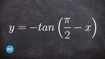 Graph the Tangent Function | Pre-Calculus