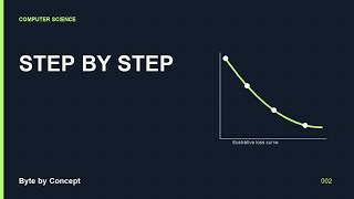 Gradient Descent Explained: How Models Learn | Visual Lesson