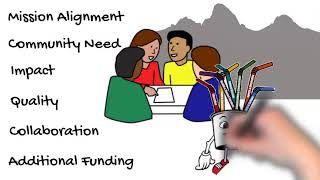 Competitive Grant Program