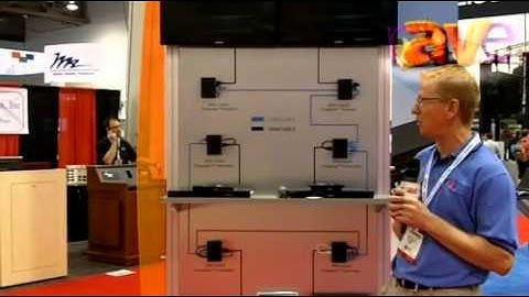 InfoComm 2012: Covid Discusses Presenter