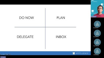 Unlocking Project Success: Harnessing the Benefits of Priority Matrix Software for Project Managers